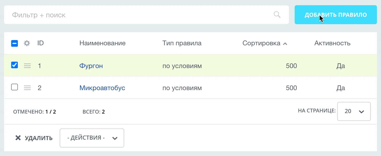 Список правил доставки
