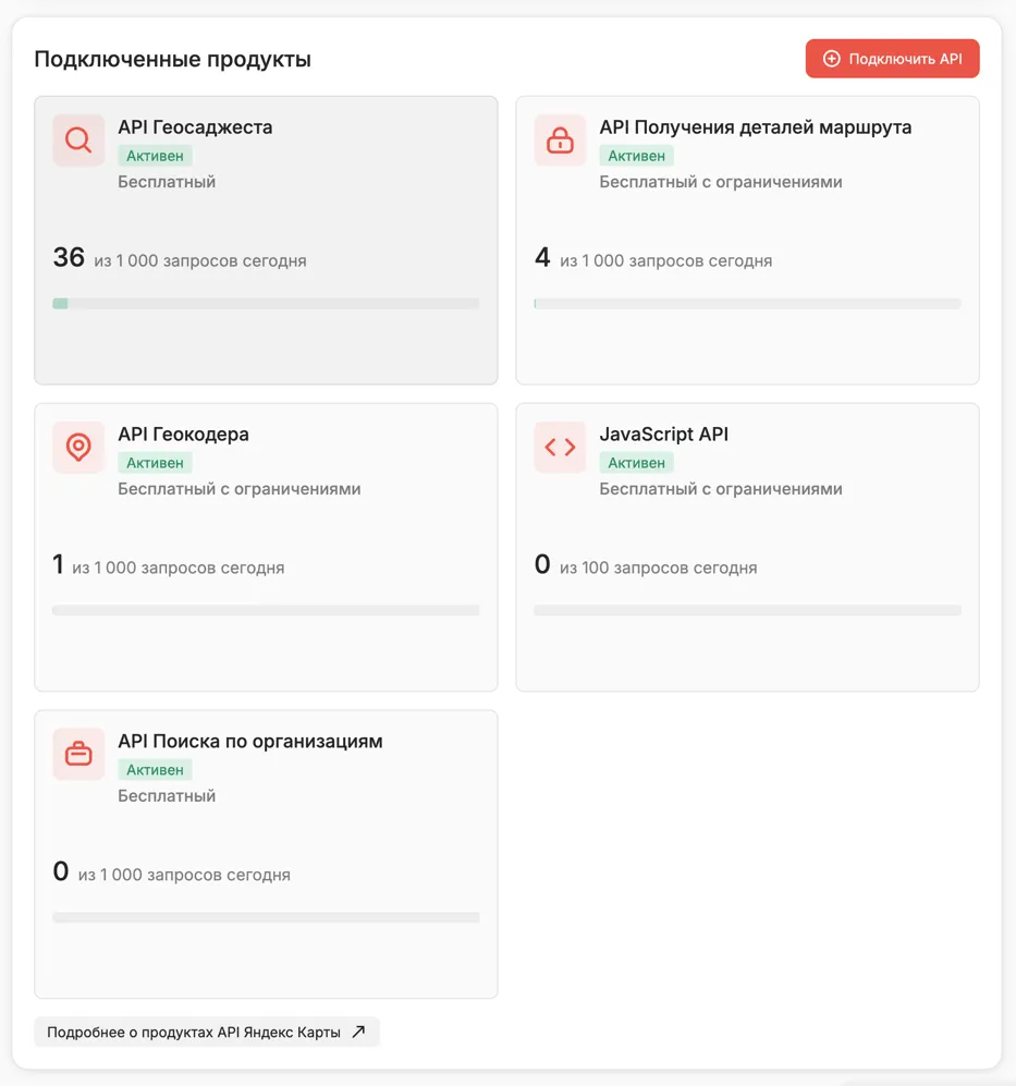 Раздел «Подключенные продукты» в Кабинете разработчика Яндекса